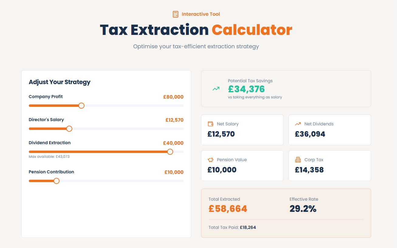 Smart Money Extraction preview 2